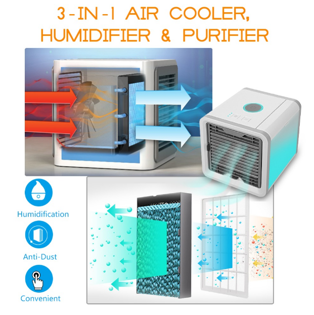 Best Portable Air Conditioner | Cars, Cheap Mini Air Portable - Portable Air Conditioner